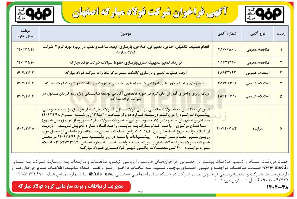  انجام عملیات تعمیر و بازسازی کانتکت سنتر مرکز مخابرات 