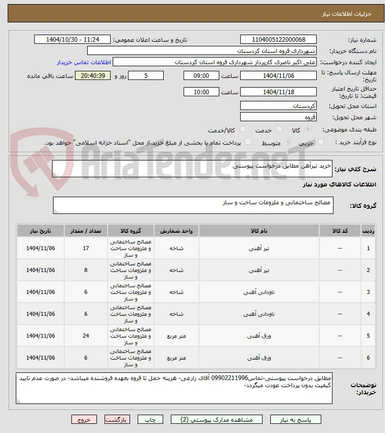 خرید تیرآهن مطابق درخواست پیوستی