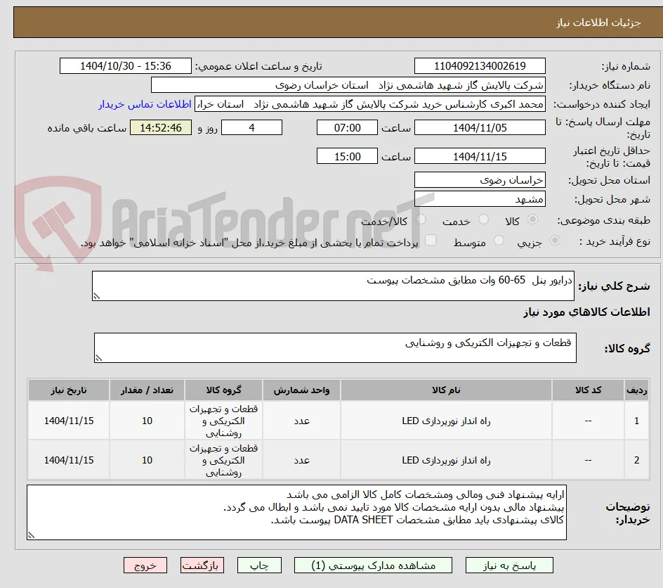 درایور پنل  65-60 وات مطابق مشخصات پیوست 