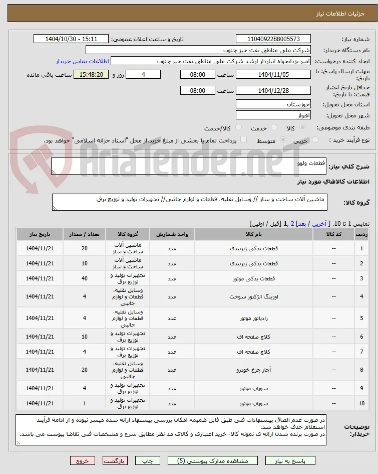 قطعات ولوو