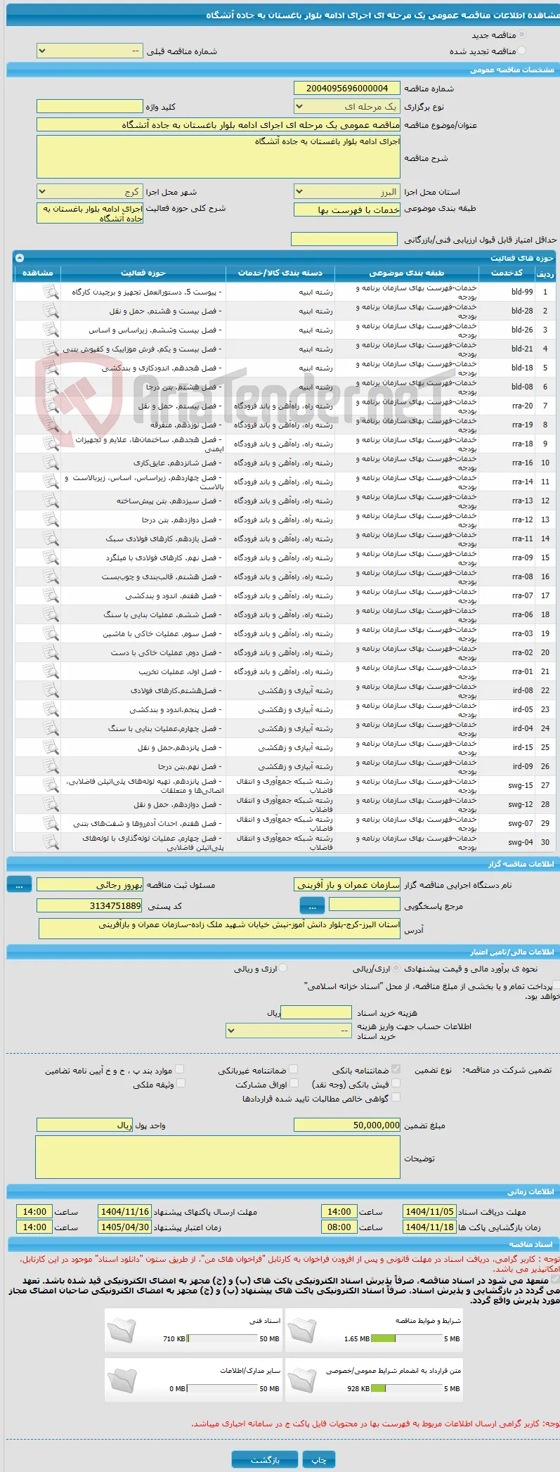 مناقصه عمومی یک مرحله ای اجرای ادامه بلوار باغستان به جاده آتشگاه