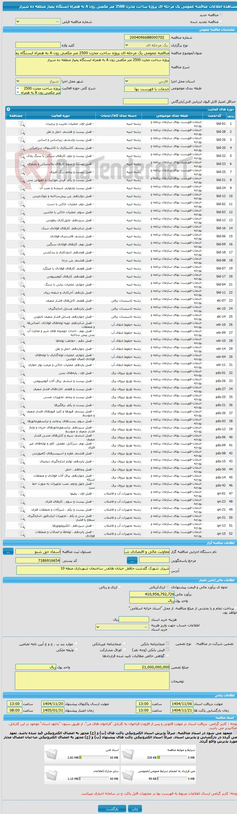 مناقصه عمومی یک مرحله ای پروژه ساخت مخزن 2500 متر مکعبی زون A به همراه ایستگاه پمپاژ منطقه ده شیراز