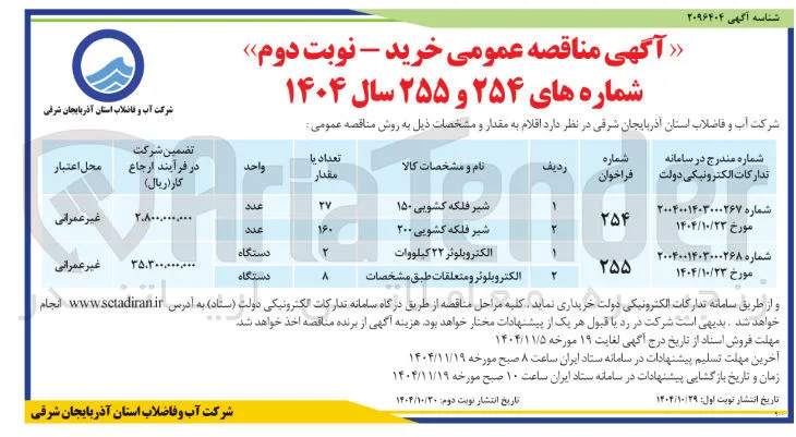 شیر فلکه کشویی ۲۰۰