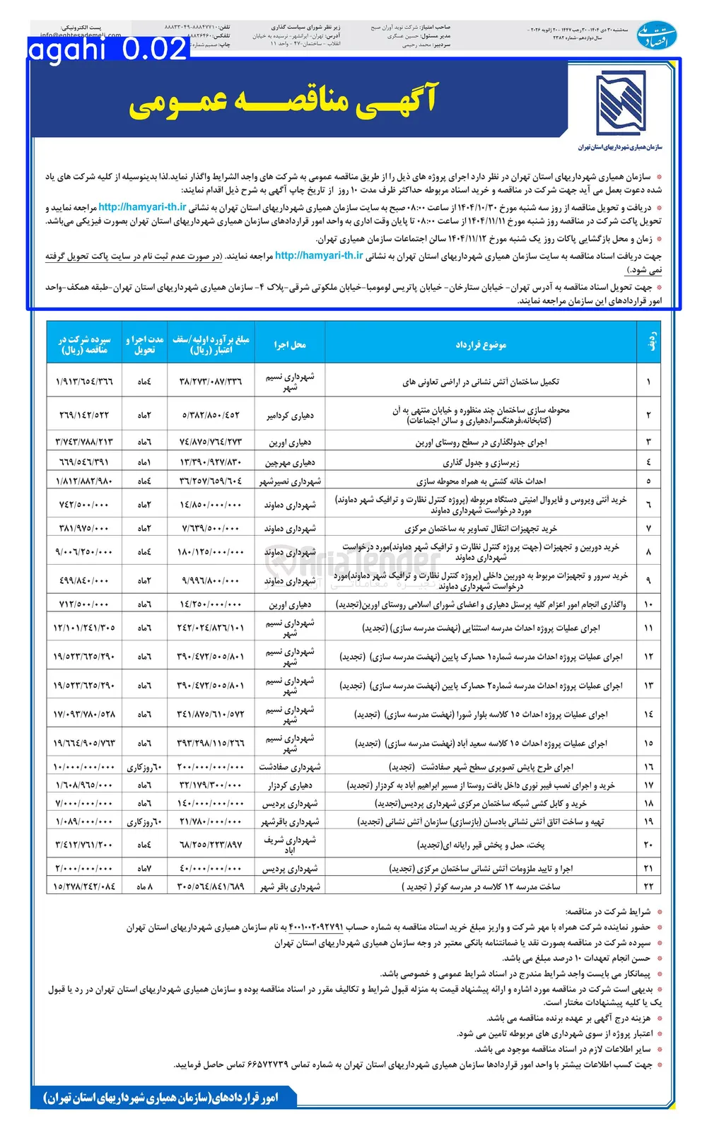 اجرای جدولگذاری 