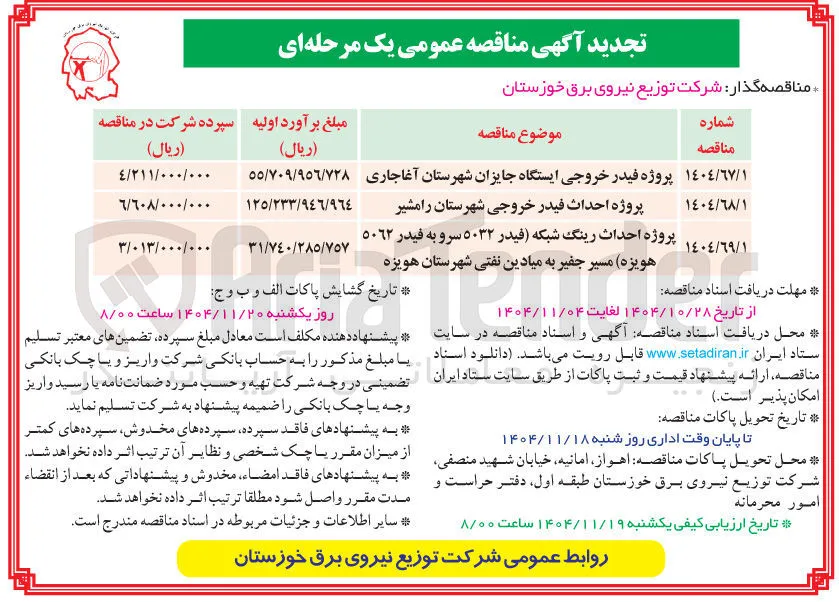 پروژه احداث رینگ شبکه 