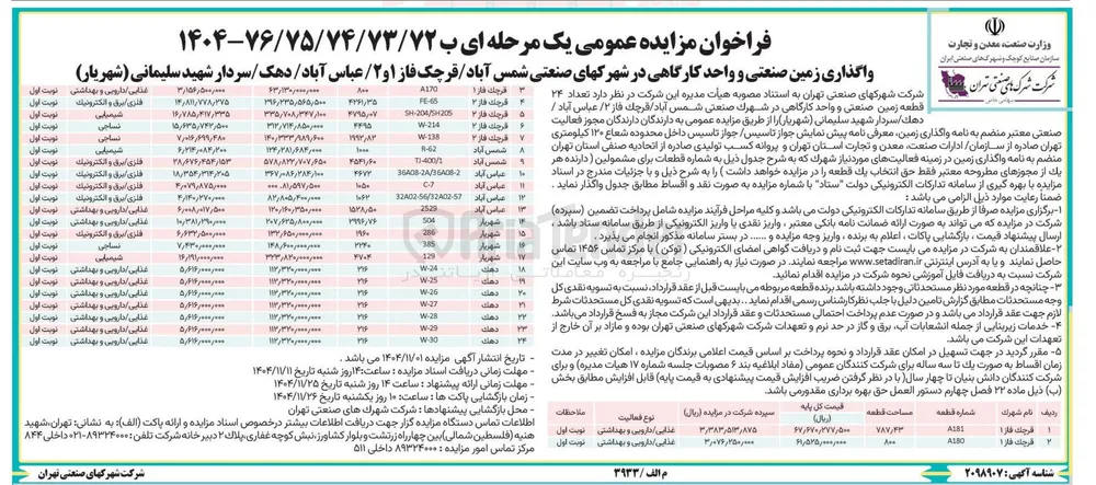  تعداد ۲۴   قطعه زمین صنعتی و واحد کارگاهی 