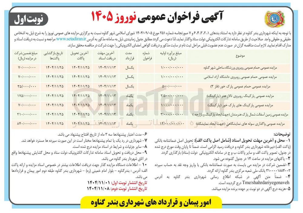 اجاره پارکینگ