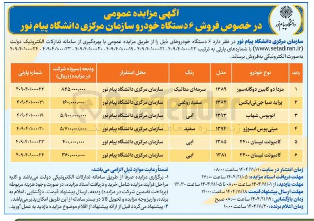 مینی بوس ایسوزو