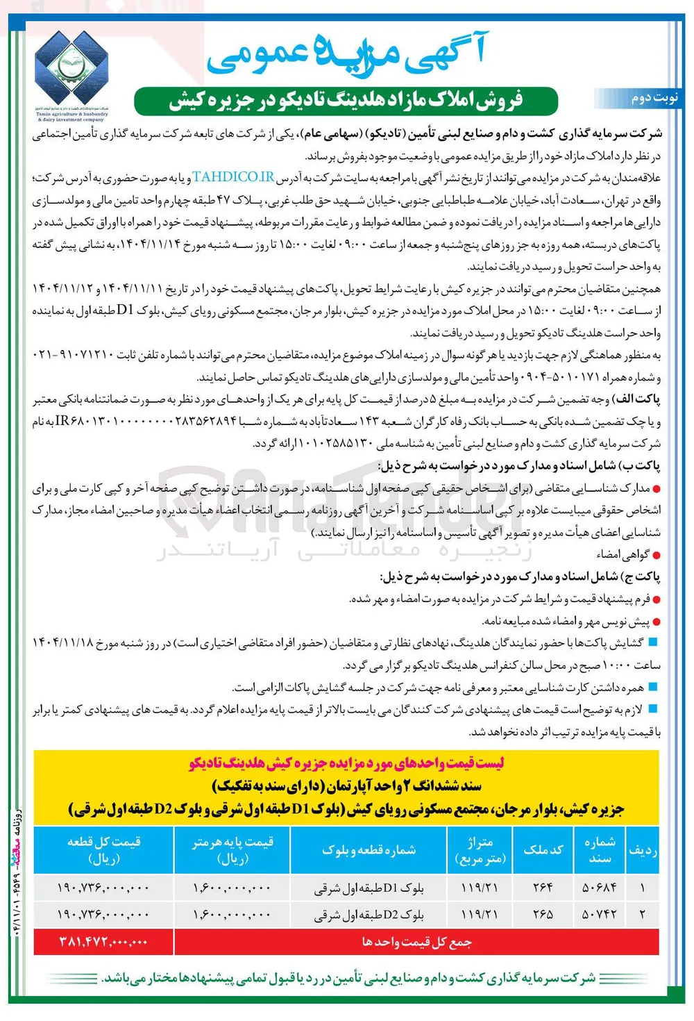 فروش املاک