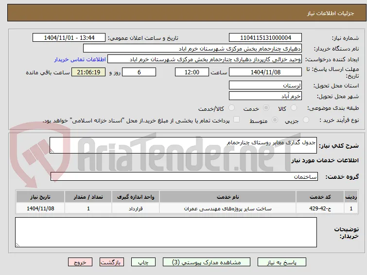 جدول گذاری معابر روستای چنارحمام