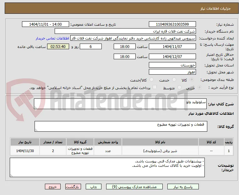 سلونوئید ولو
