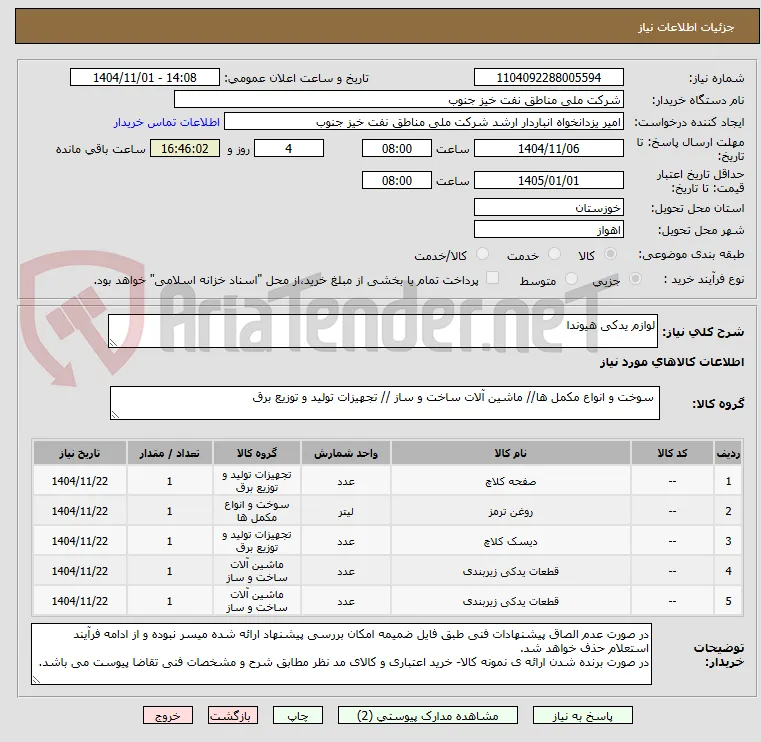لوازم یدکی هیوندا