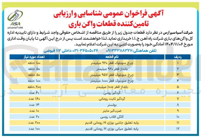 گردگیر ثابت رومانی 