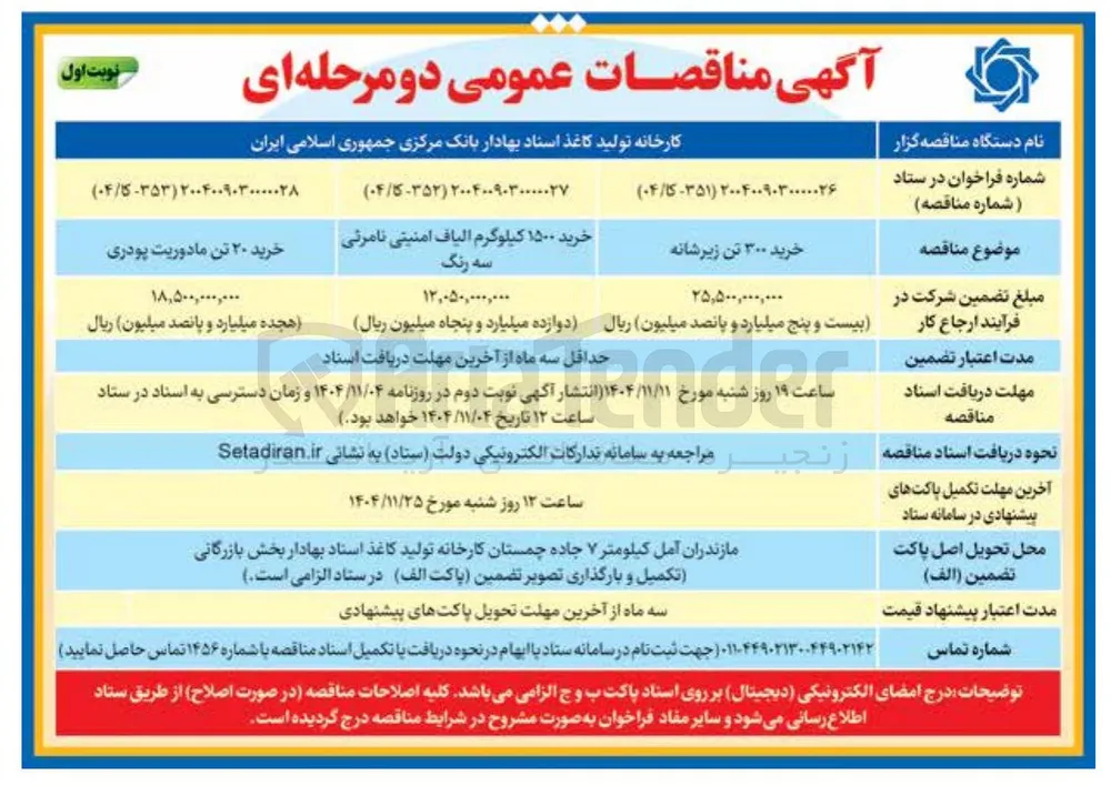 خرید 20 تن مادوریت پودری