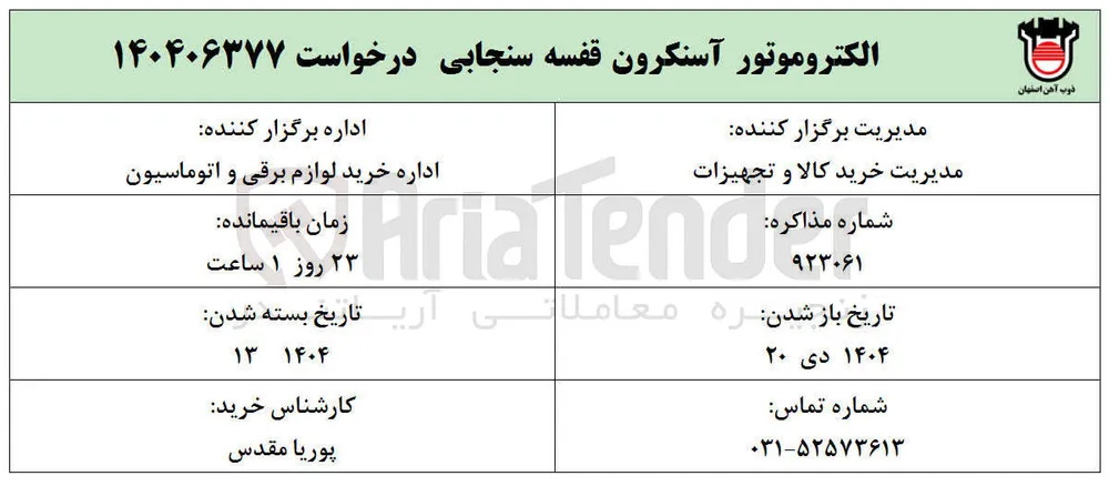 خرید الکتروموتور آسنکرون قفسه سنجابی