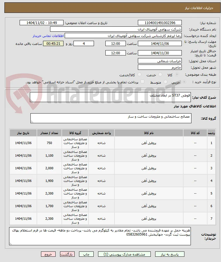 قوطی ST37 در ابعاد مختلف