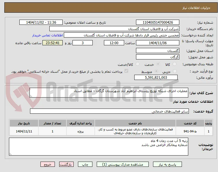 عملیات اجرای شبکه توزیع روستای ابراهیم آباد شهرستان گرگان – مطابق اسناد