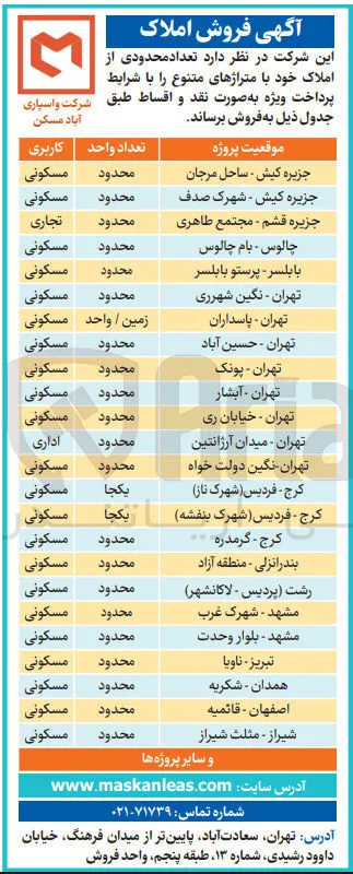 فروش املاک