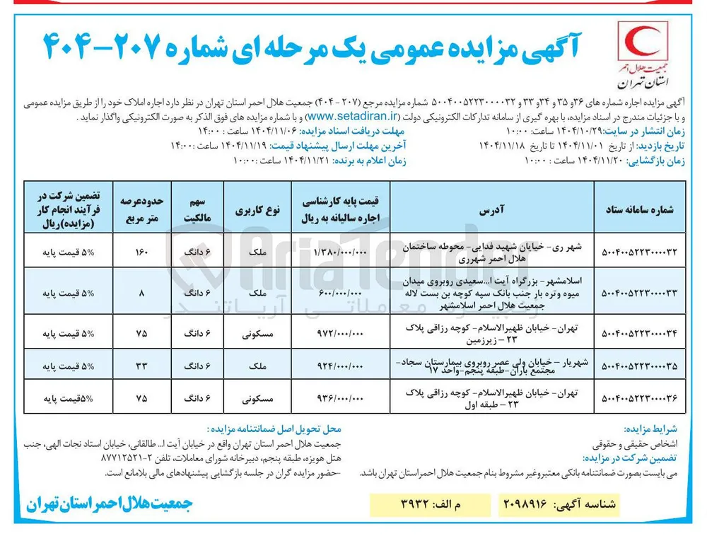 اجاره ملک مسکونی