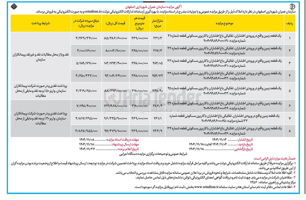 قطعات زمین