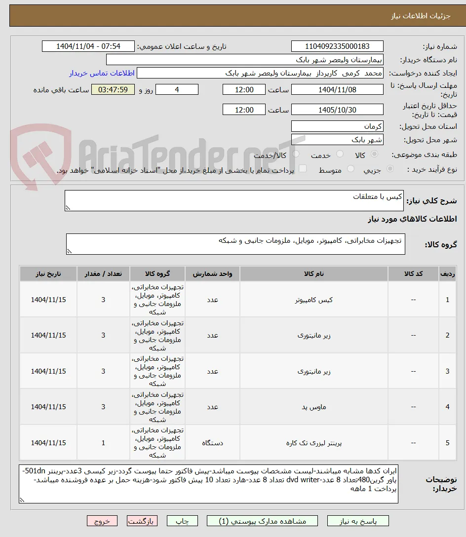 کیس با متعلقات