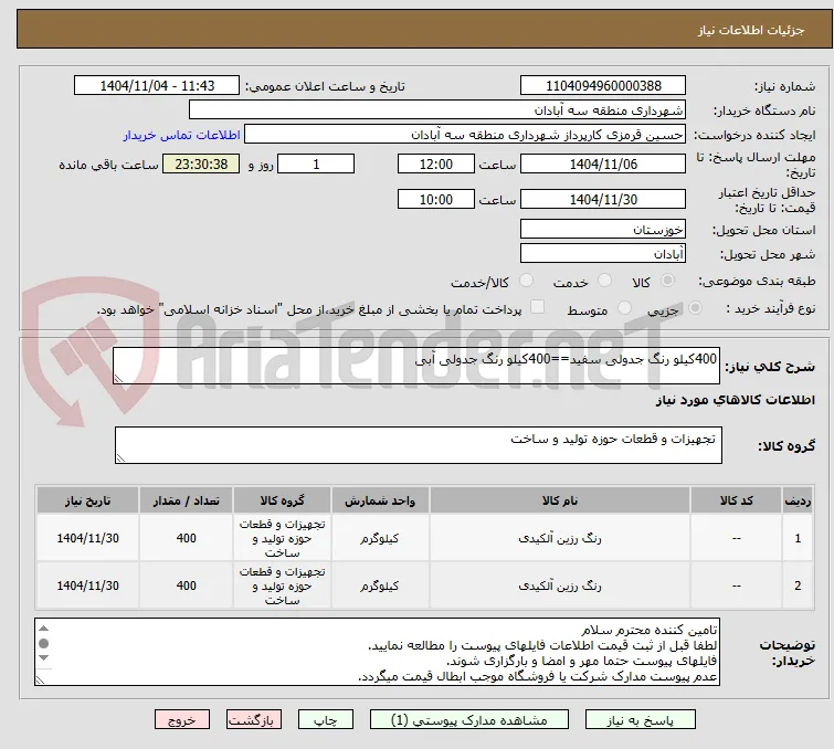 400کیلو رنگ جدولی سفید==400کیلو رنگ جدولی آبی