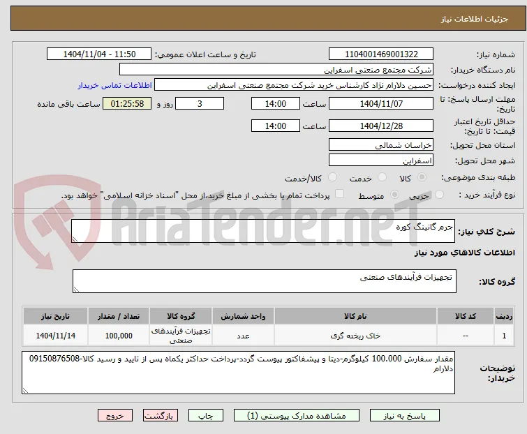 جرم گانینگ کوره
