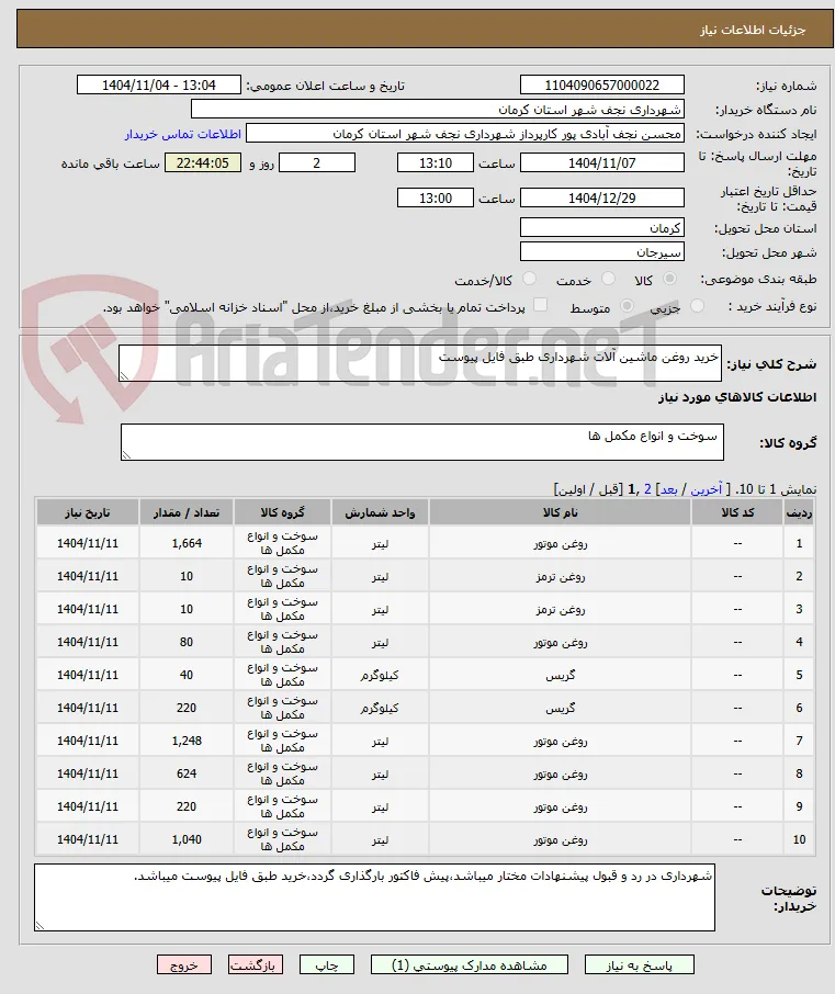 خرید روغن ماشین آلات شهرداری طبق فایل پیوست