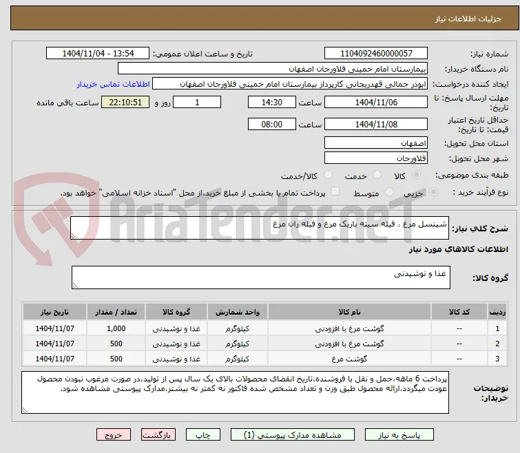 شینسل مرغ ، فیله سینه باریک مرغ و فیله ران مرغ