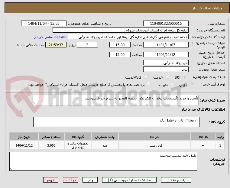 تأمین و خرید تأسیسات برقی و الکتریکی شعبه الغدیر به شرح جدول پیوست