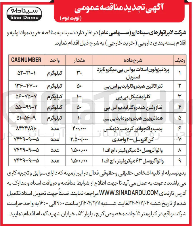 خرید نفازولین هیدروکلراید یو اس پی 