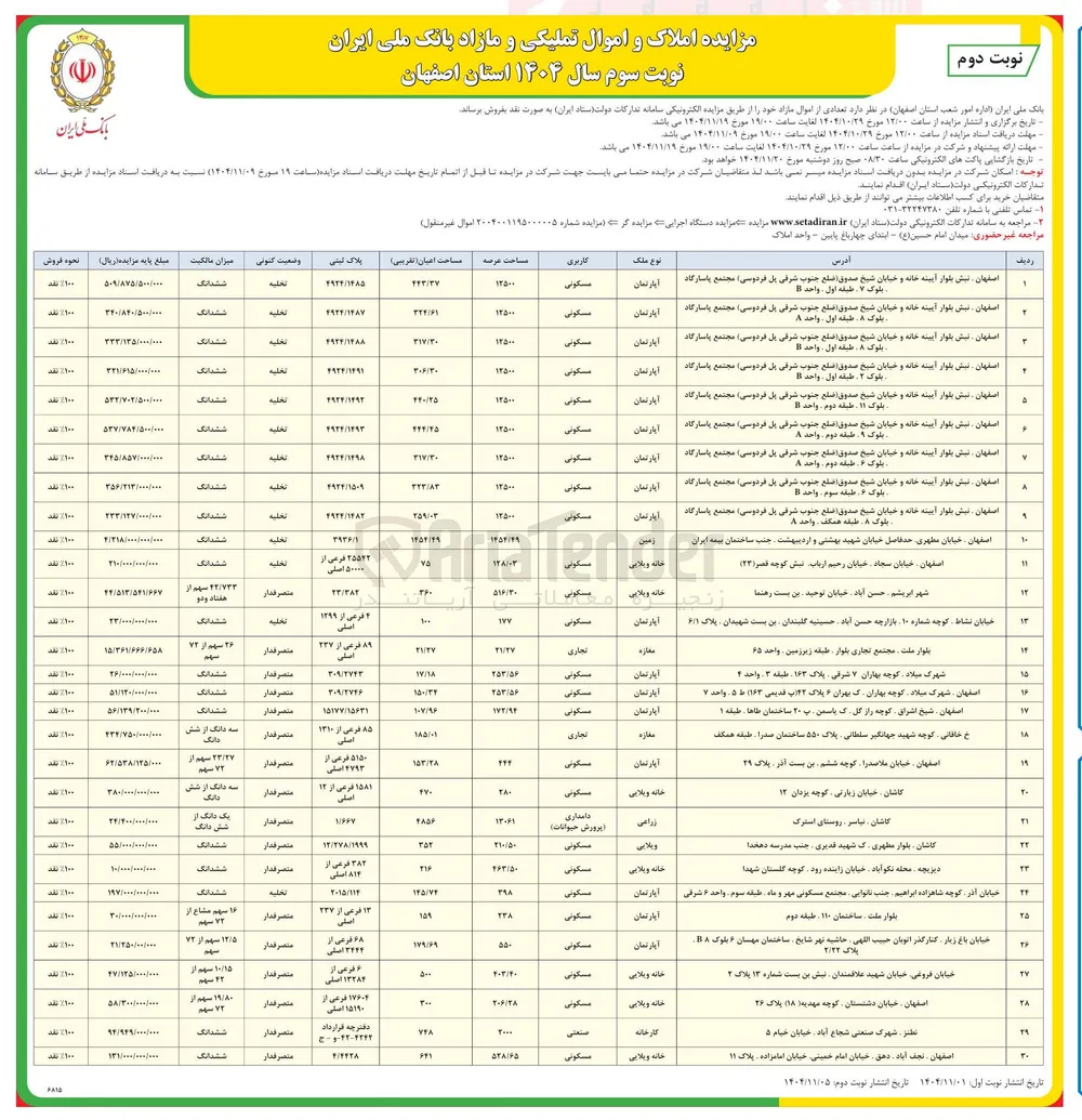 فروش املاک