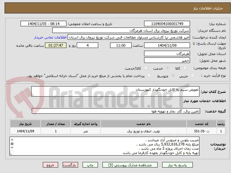 تعویض سیم به کابل خودنگهدار کهورستان 