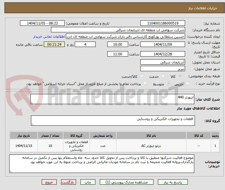 اینورتر 440