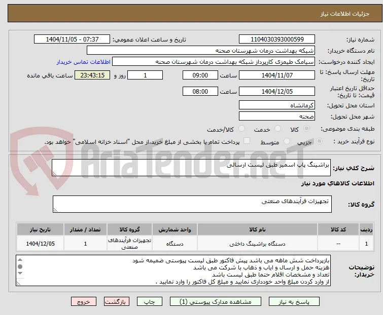 براشینگ پاپ اسمیر طبق لیست ارسالی