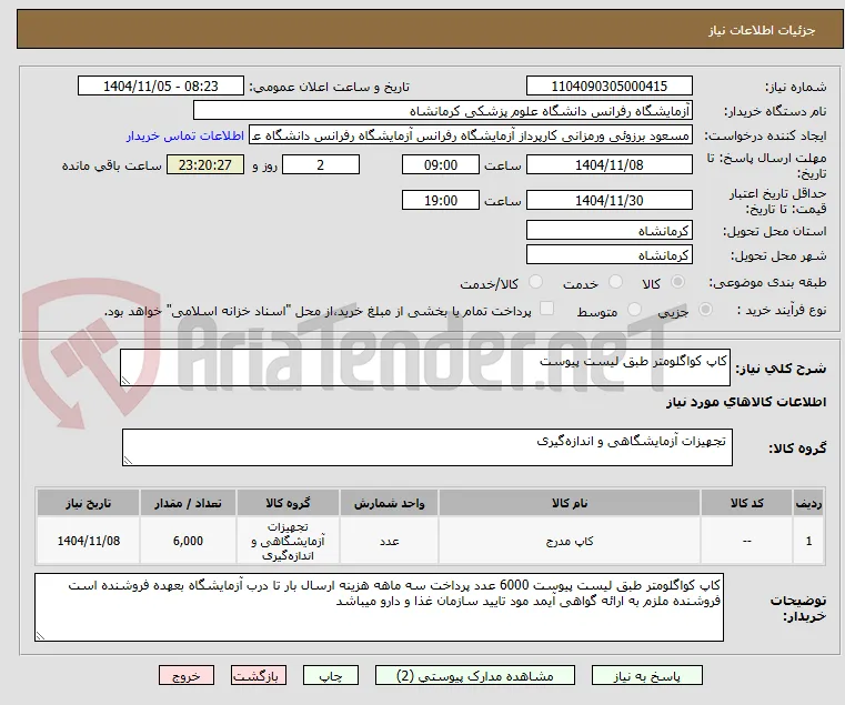 کاپ کواگلومتر طبق لیست پیوست