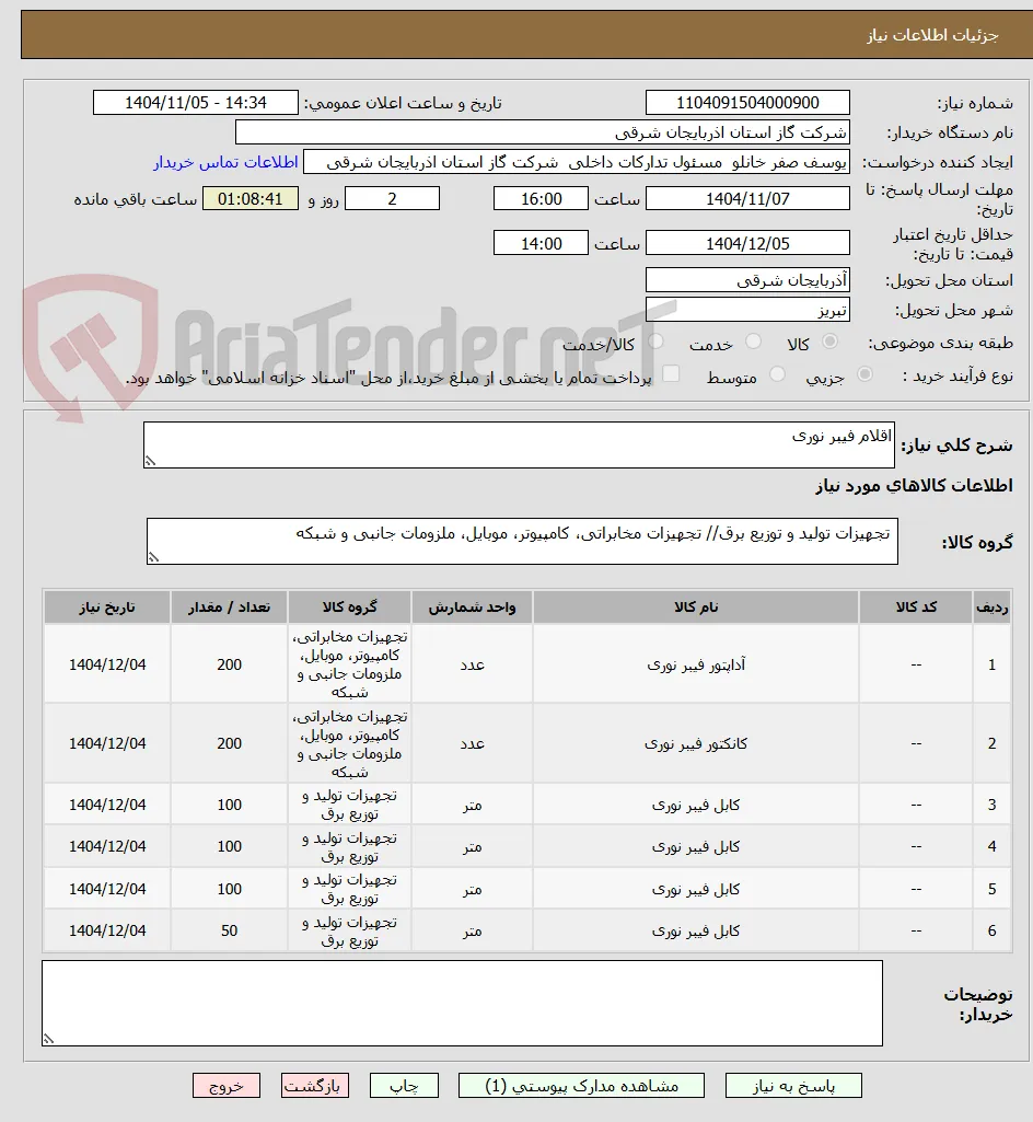 اقلام فیبر نوری