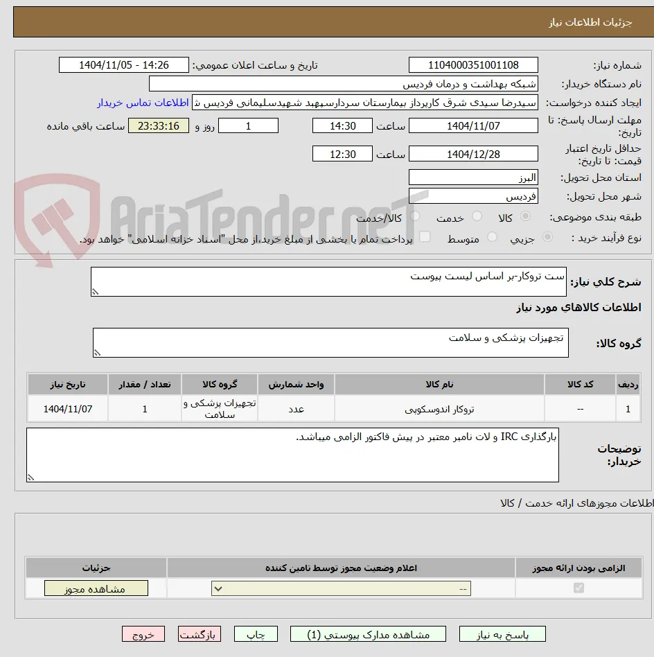 ست تروکار-بر اساس لیست پیوست