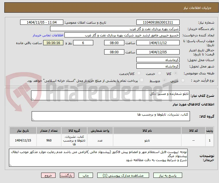 تابلو شمارنده و مسیر  دکل 