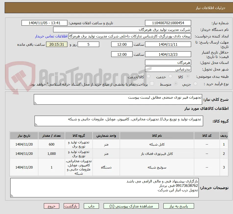 تجهیزات فیبر نوری صنعتی مطابق لیست پیوست 