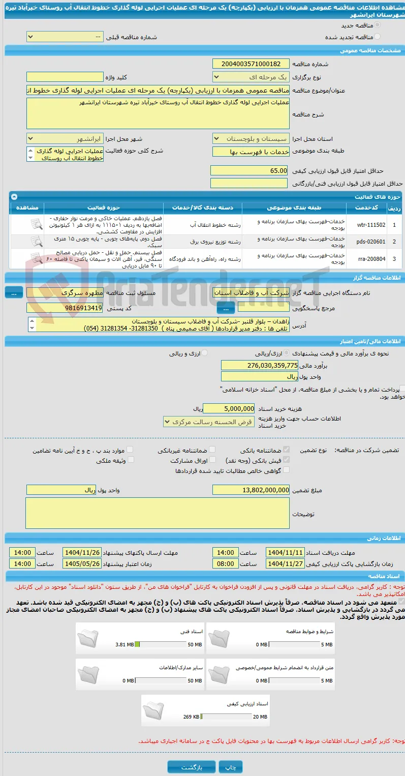 مناقصه عمومی همزمان با ارزیابی (یکپارچه) یک مرحله ای عملیات اجرایی لوله گذاری خطوط انتقال آب روستای خیرآباد تیره شهرستان ایرانشهر
