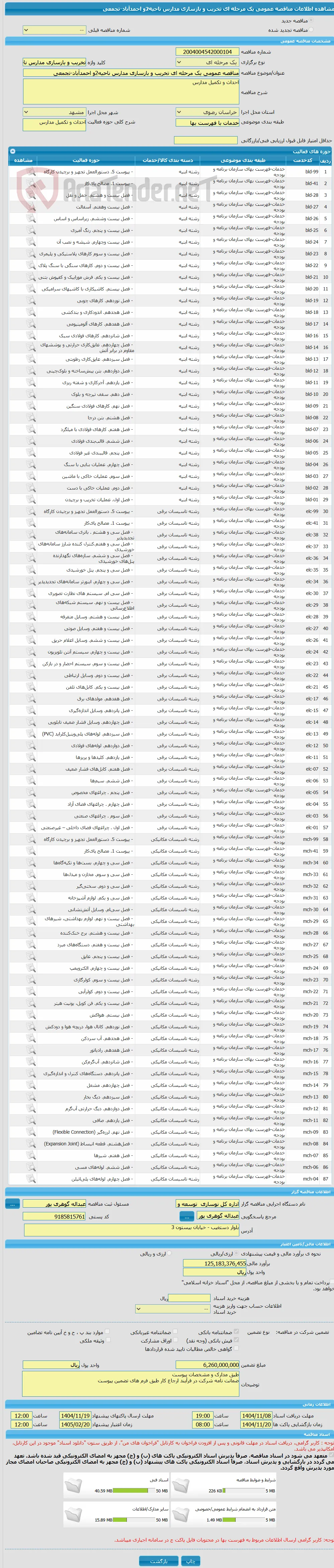 مناقصه عمومی یک مرحله ای تخریب و بازسازی مدارس ناحیه2و احمدآباد-تجمعی