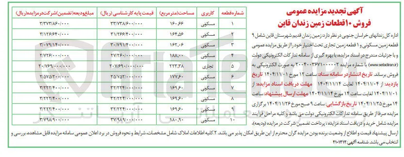 فروش ۱۰ قطعات زمین