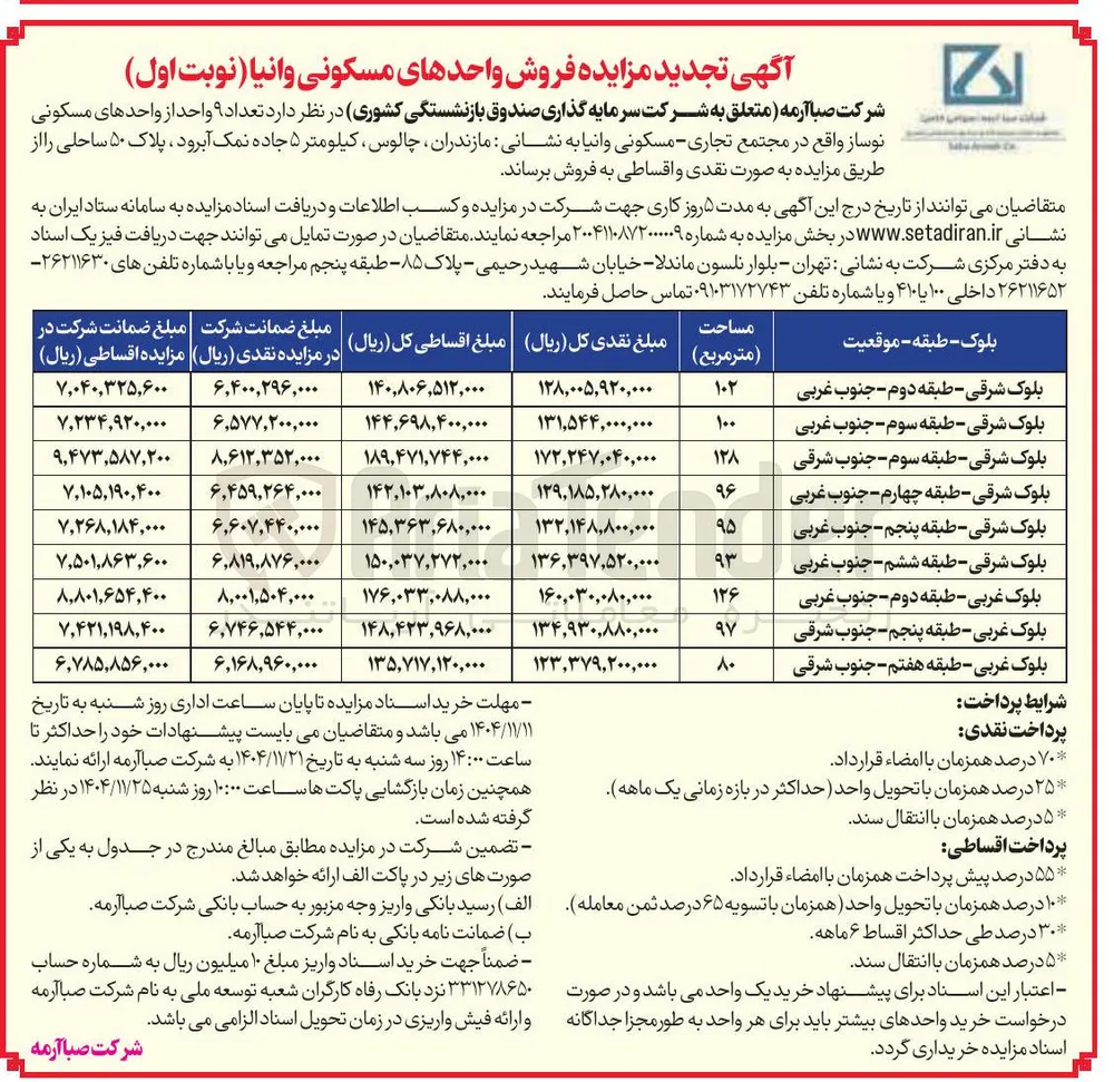 تعداد ۹ واحد از واحدهای مسکونی نوساز 