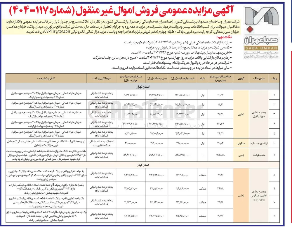  فروش اموال غیر منقول