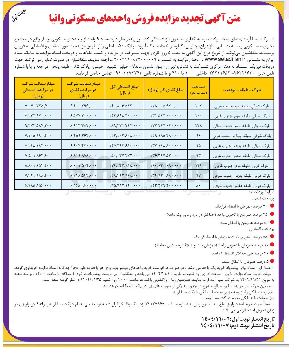 فروش تعداد ۹ واحد از واحدهای مسکونی نوساز 