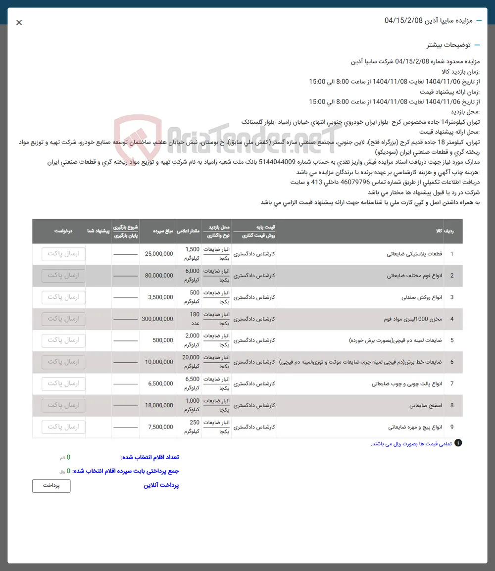9 انواع پیچ و مهره ضایعاتی