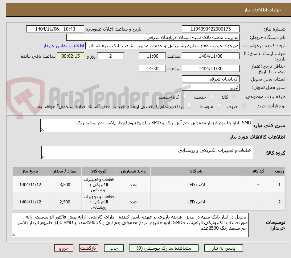 SMD تابلو چلنیوم لنزدار معمولی جم آبی رنگ و SMD تابلو چلنیوم لنزدار پلاس جم سفید رنگ 