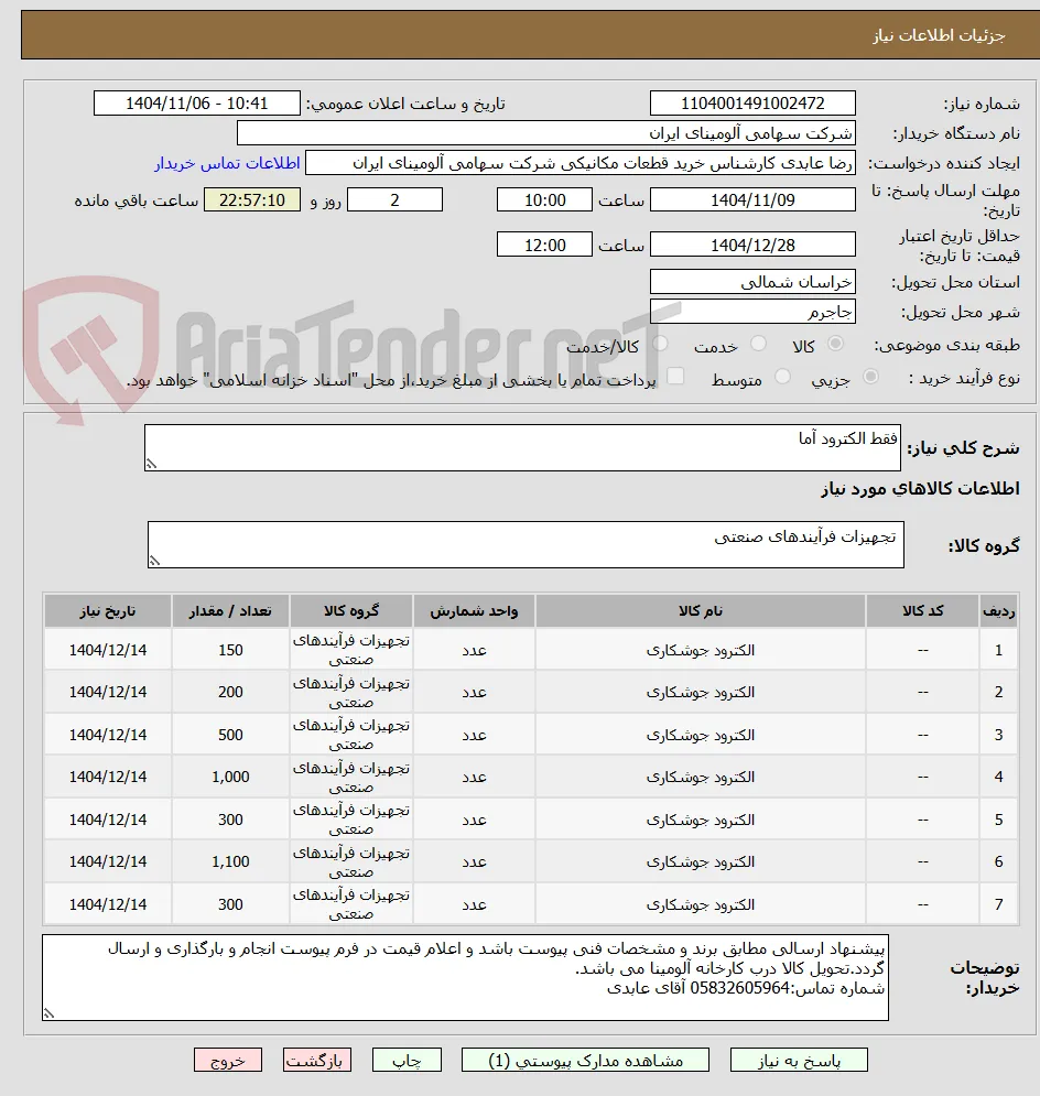 فقط الکترود آما