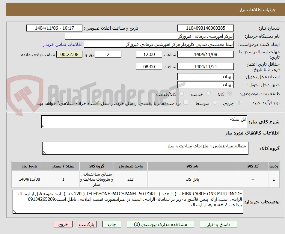 ابل شکه 